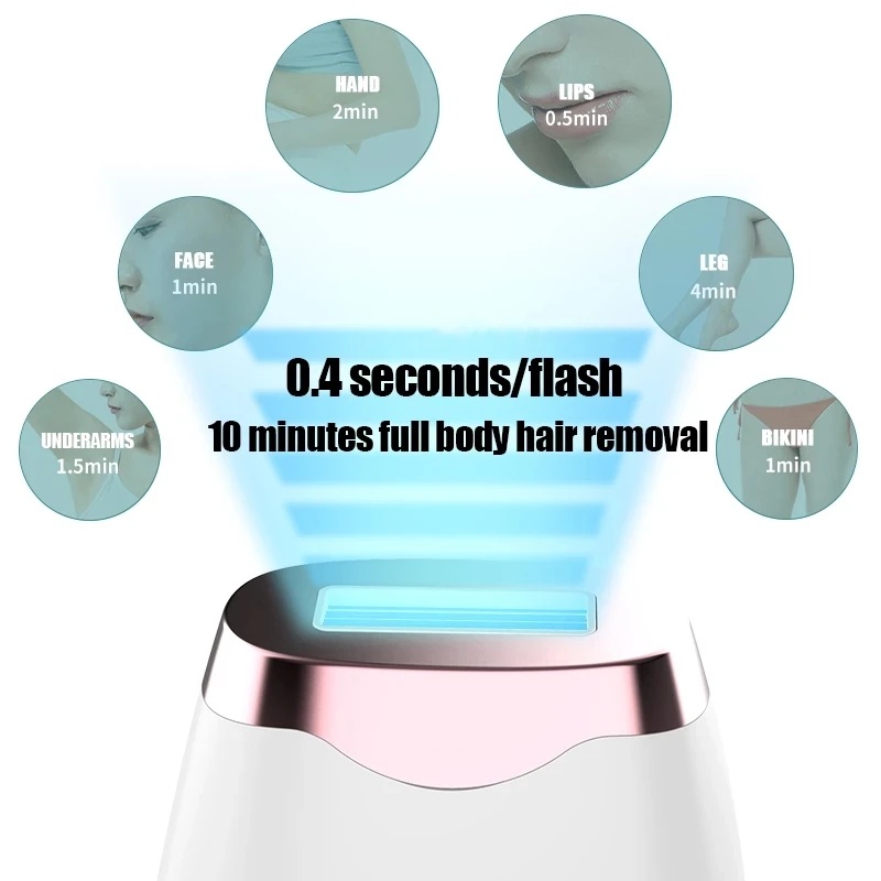 IPL Лазерное устройство для удаления волос для женщин и мужчин, Безболезненное средство для удаления волос 500000 вспышек, профессиональное Перманентное средство для лица, рук, Бикини, ног - 3