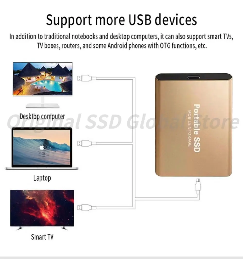 Портативный SSD 2 ТБ Внешний твердотельный накопитель 256 ТБ 128 ТБ Высокоскоростной Внешний жесткий диск M.2 С Интерфейсом USB 3.1 Диск массового хранения - 4