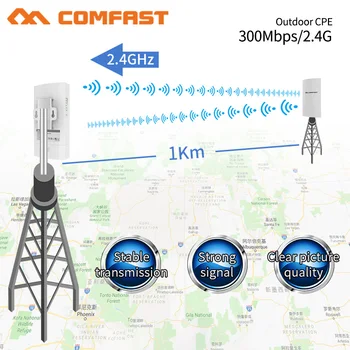 1 км 2,4 Г, Расширитель точки доступа Wi-Fi на большие расстояния, Усилитель сигнала 300 Мбит/с, Беспроводной мост, Антенна Wi-Fi CPE, Ретранслятор AP